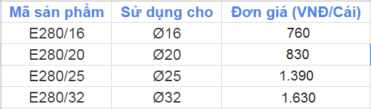 báo giá kẹp đỡ ống sino